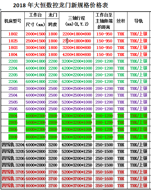 1533354924563797.png 標準型號.png